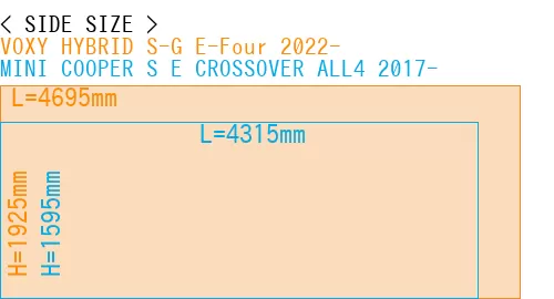 #VOXY HYBRID S-G E-Four 2022- + MINI COOPER S E CROSSOVER ALL4 2017-